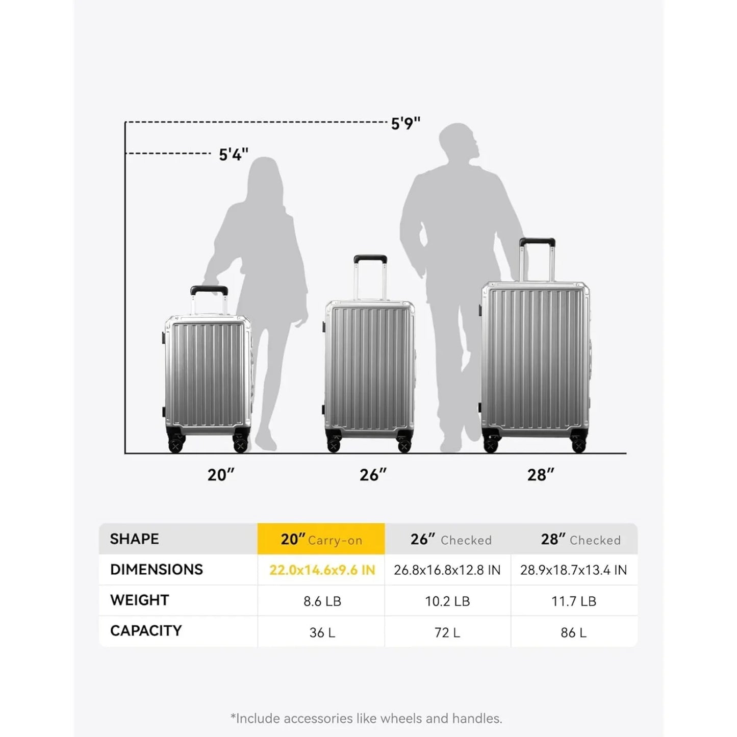 2pcs Zipperless Luggage with Spinner Wheels