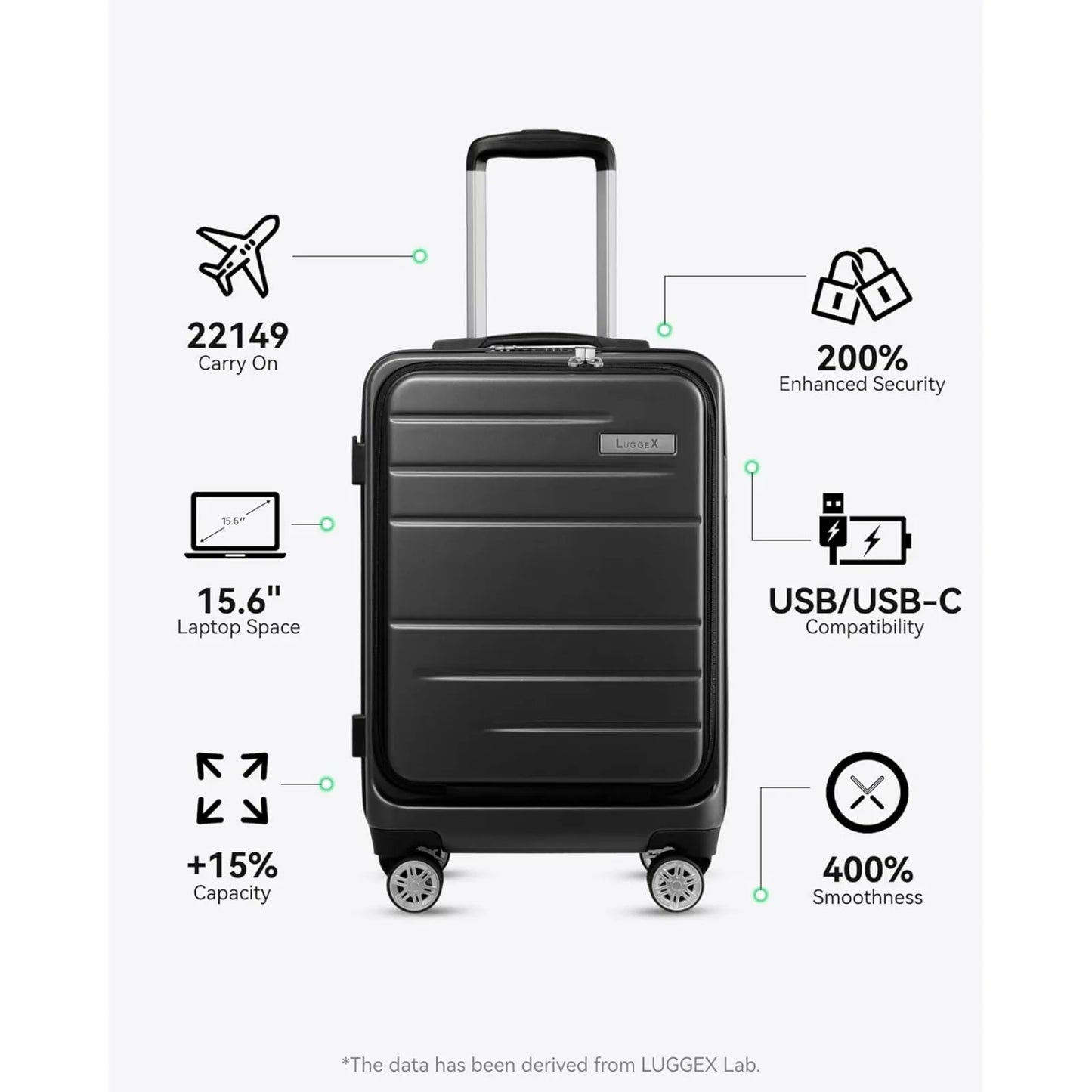 Charging Carry On Luggage Airline Approved Suitcase (Black, 20 Inch, 28 Inch)