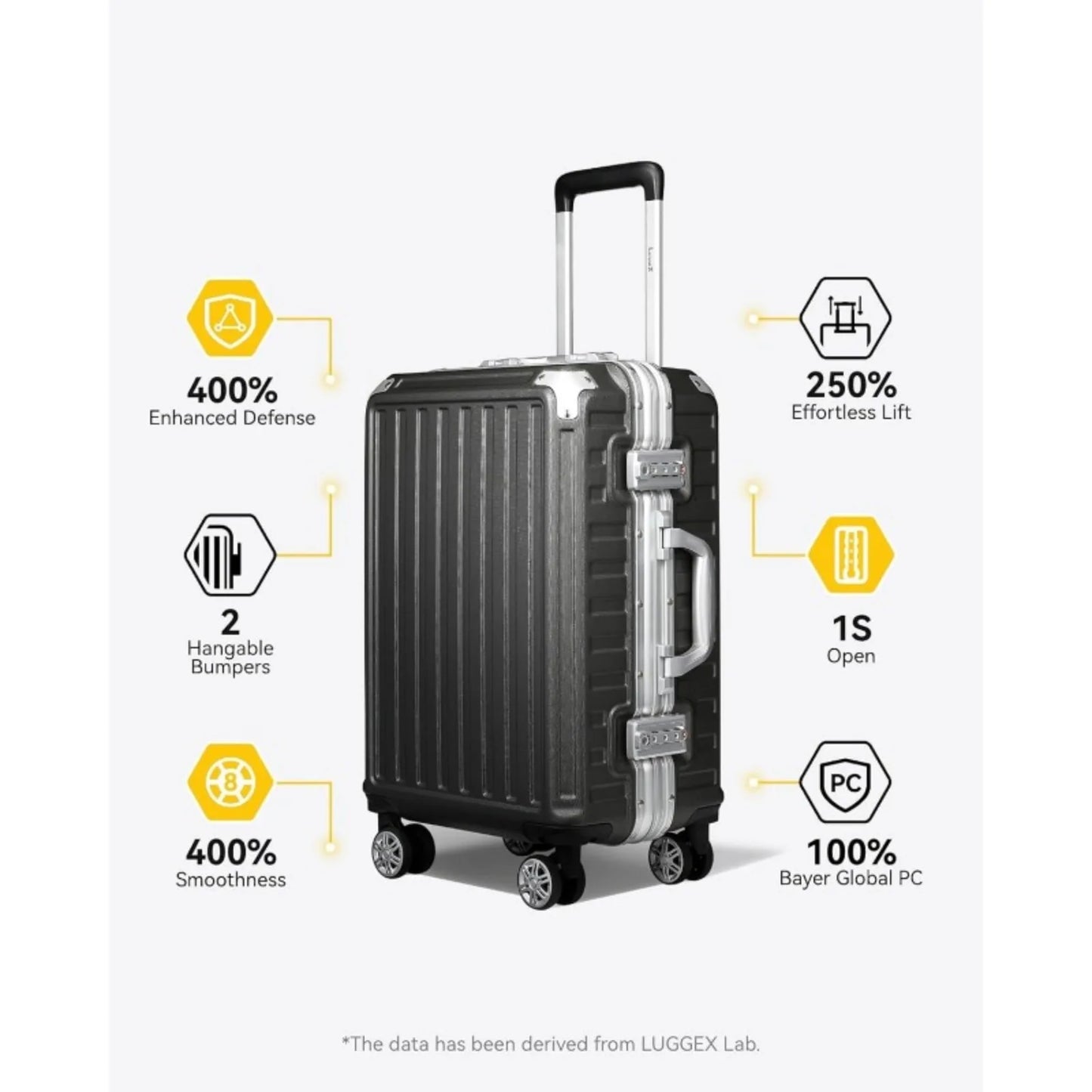 Aluminum Frame Luggage, Hard Shell Suitcase 4 Metal Corner